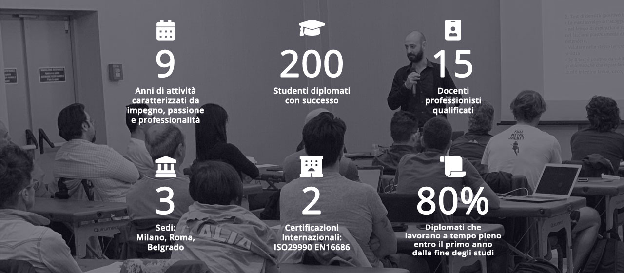 INTERNATIONAL OSTEOPATHIC ACADEMY - I nostri numeri INTERNATIONAL OSTEOPATHIC ACADEMY - I nostri numeri