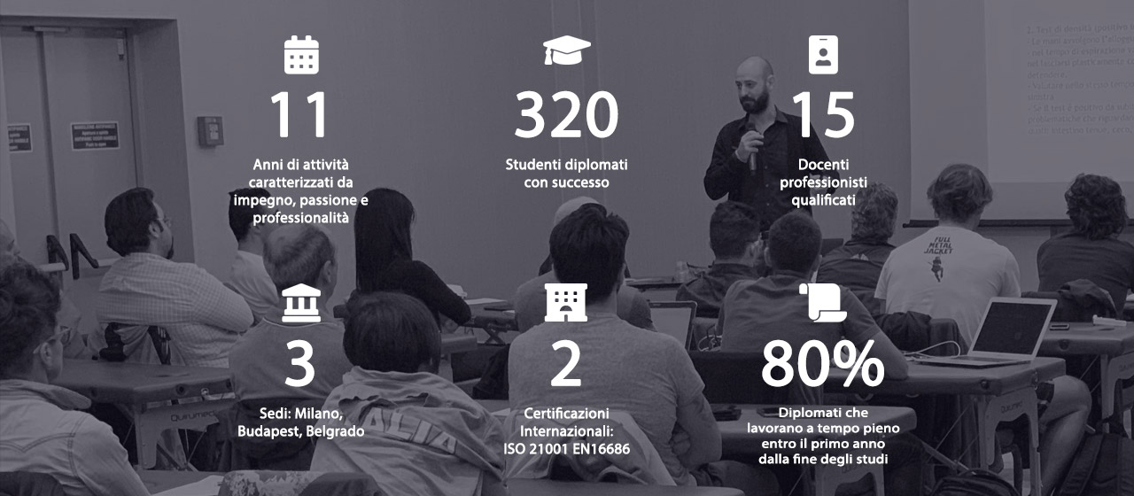 INTERNATIONAL OSTEOPATHIC ACADEMY - I nostri numeri INTERNATIONAL OSTEOPATHIC ACADEMY - I nostri numeri